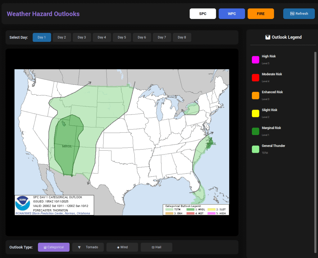 AI Weather Alert Software