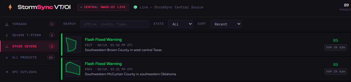 Central NWWS-OI Mode connected